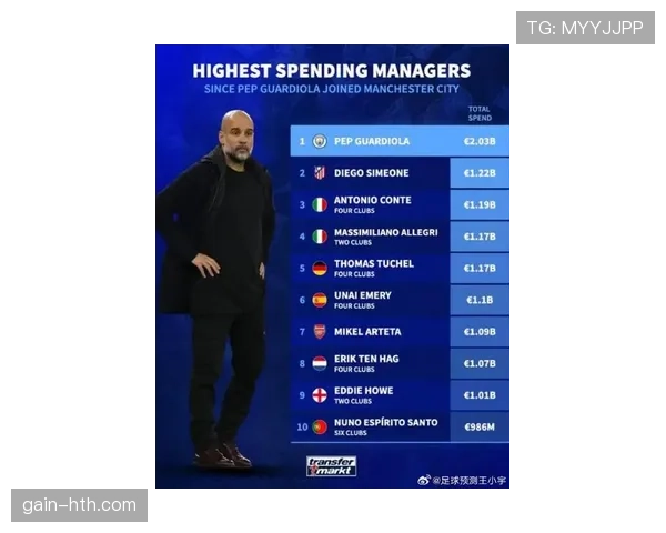 瓜迪奥拉率曼城强势回暖，剑指英超冠军