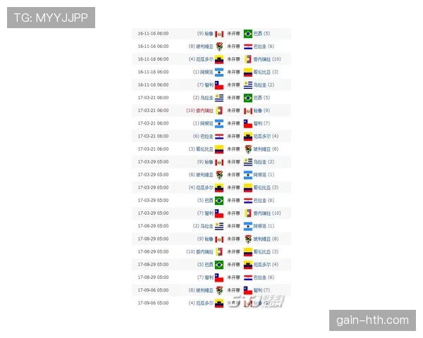 2026世界杯G组积分榜最新预测分析